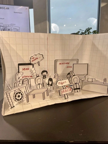 проект по созданию школьного сообщества